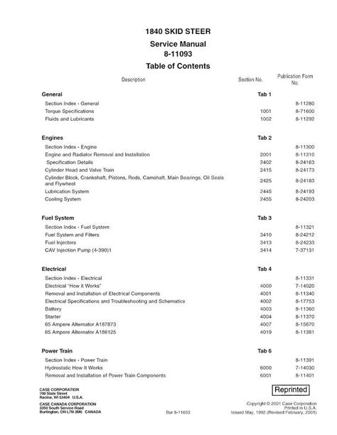 case 1840 skid steer attachments specifications|case 1840 manual pdf.